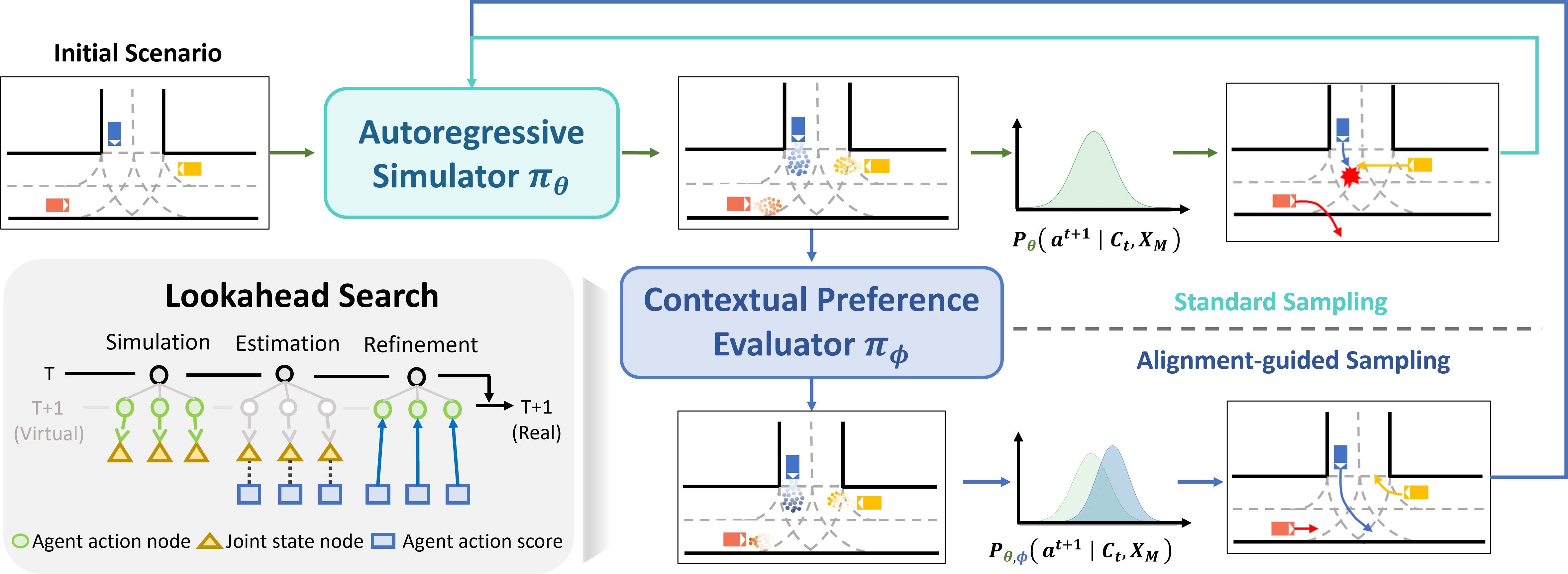 CRAFT inference pipeline